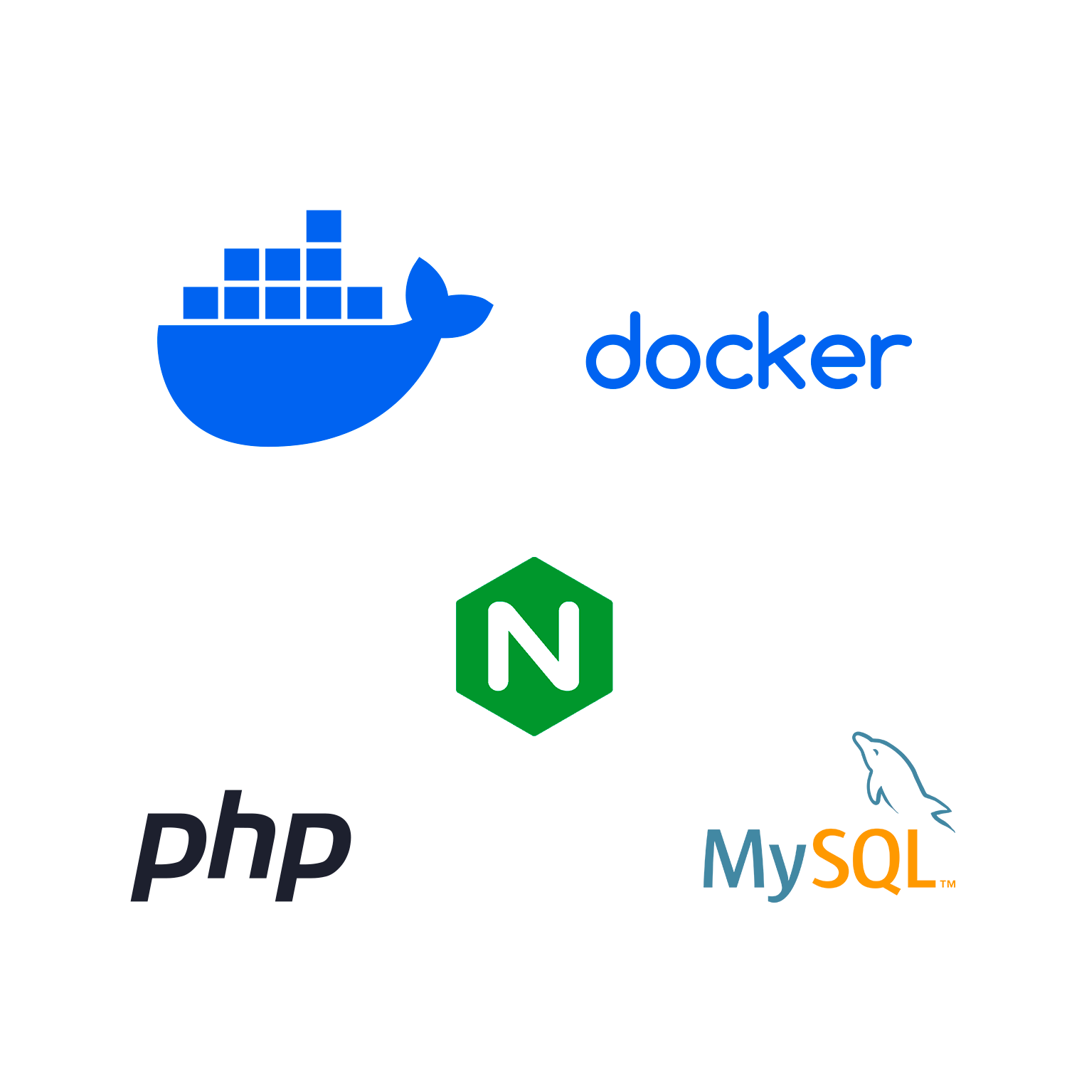 Docker: настройка nginx, php-fpm и MySQL для локальной разработки с Docker  Compose